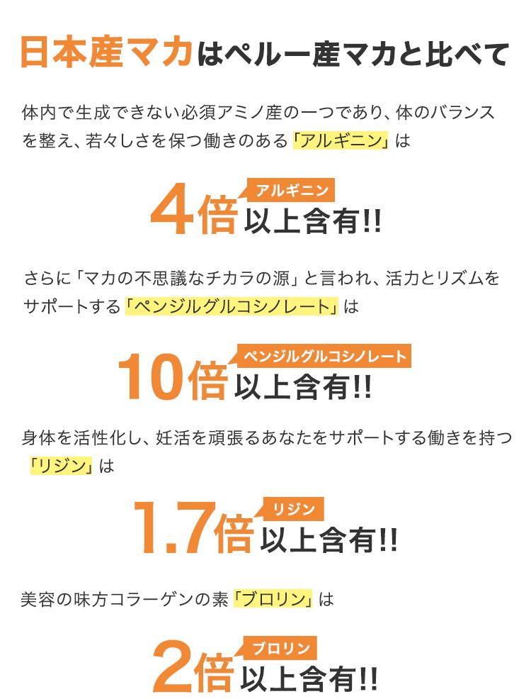 テンガヘルスケア 活力支援サプリメント】 | ながいきや本舗オンラインショップ | 電話メールで妊活相談お受けしています