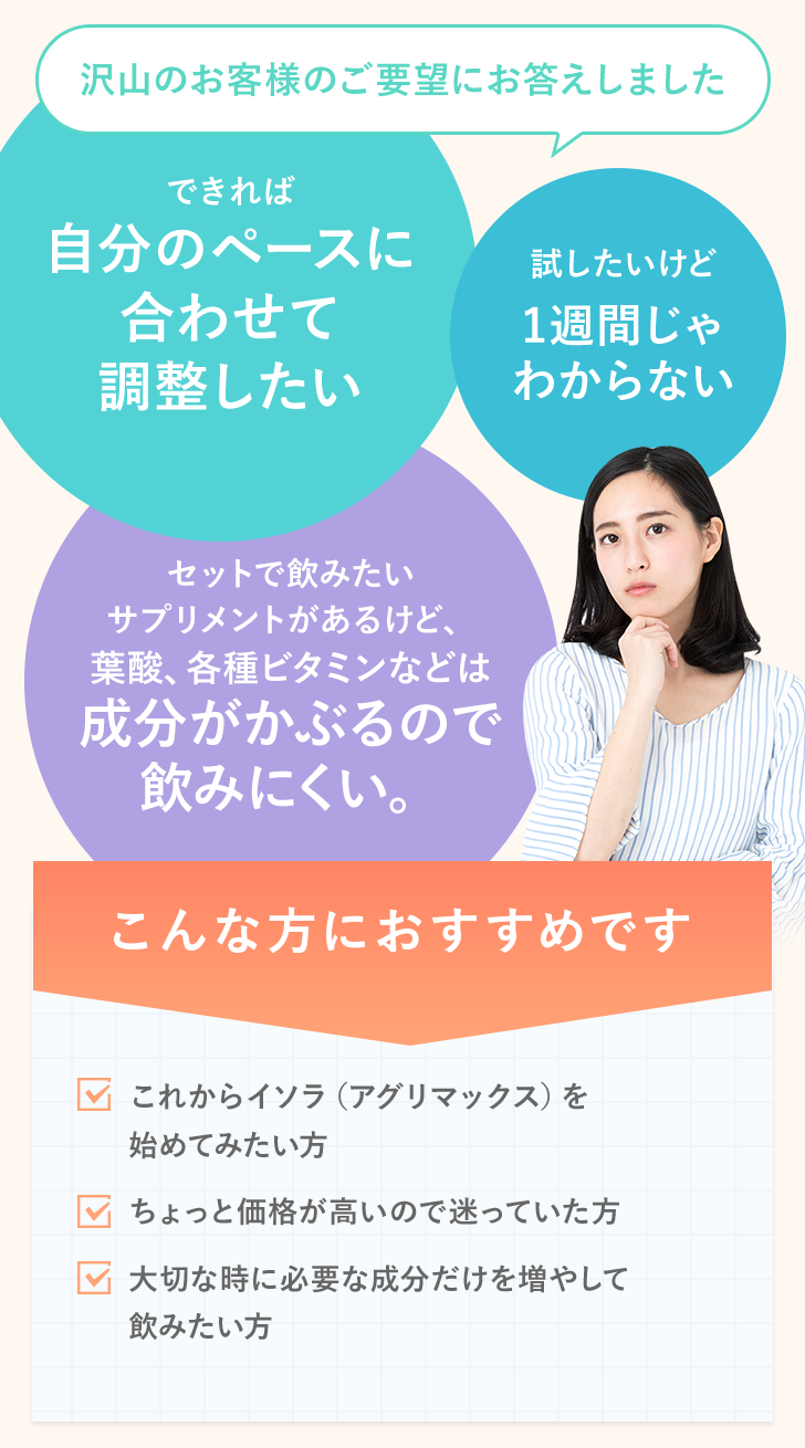 ジオアップ アグリエ 妊活サプリ 各×1の+ilikodomiki.com