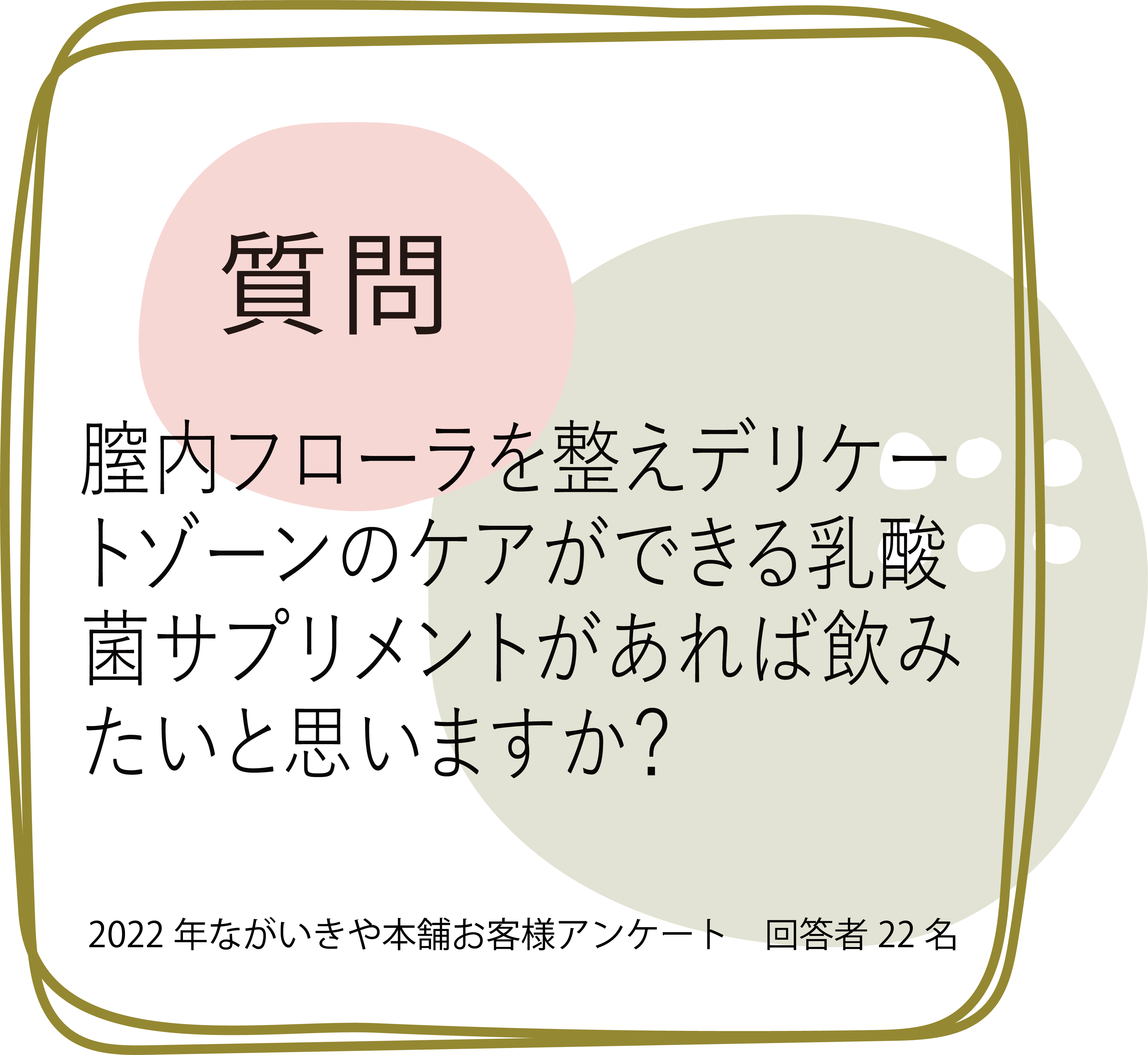 デリケートゾーンケア サプリなら 【ミライト 乳酸菌UREX ユーレックス 帝人】 デリケートゾーンに生きて届く乳酸菌 GR-1株 RC-14株 -  妊活ならながいきや本舗オンラインショップ 