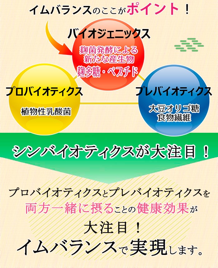 りさら 1ヶ月分120粒入り こうじ菌発酵大豆培養物1000mg配合サプリメント 栄養機能食品ビタミンB2】イムバランス ナイアシン 大豆ペプチド  乳酸菌 こうじ多糖 食物繊維 妊活 腸活 菌活 - 妊活ならながいきや本舗オンラインショップ 